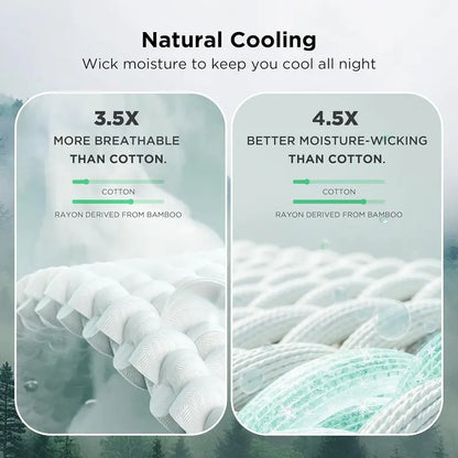 Bamboo Waffle Cooling Blanket | Rayon from Bamboo | Luxury Throw